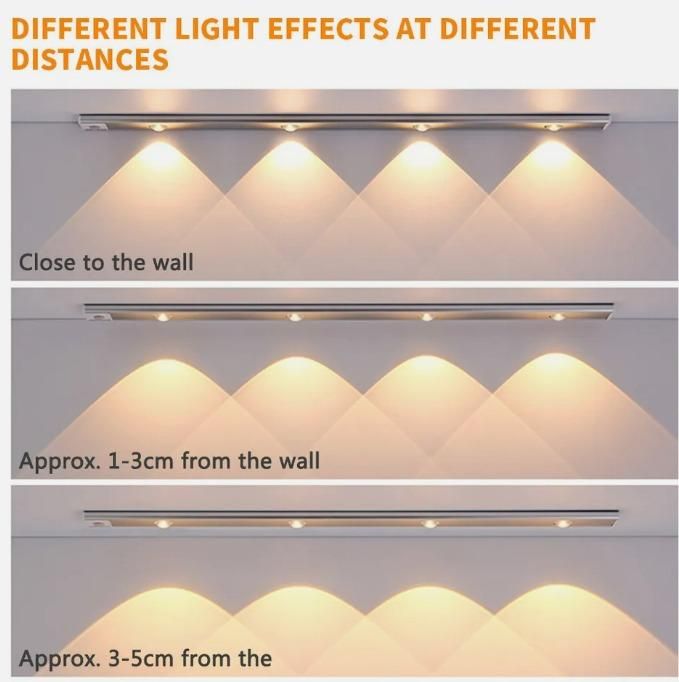 LED Motion Sensor Cabinet Light | Rechargeable