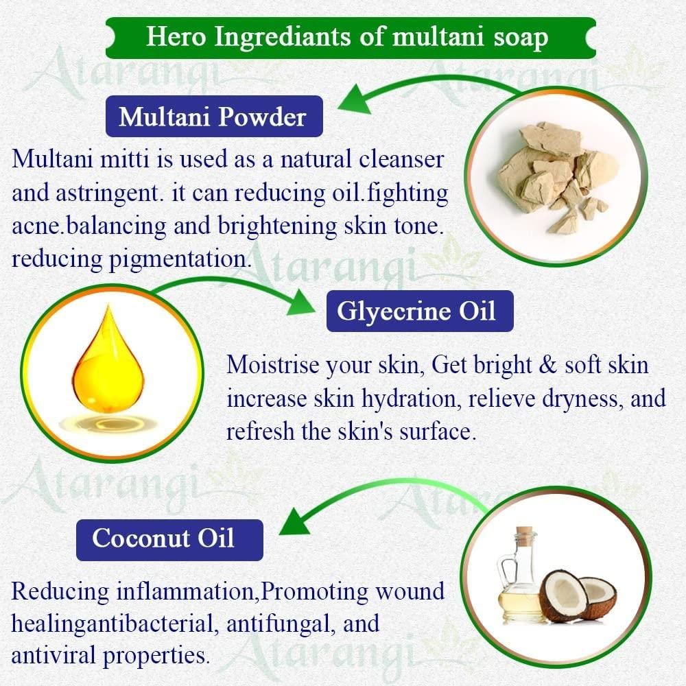 Multani Mitti Handmade Soap (Pack Of 4)